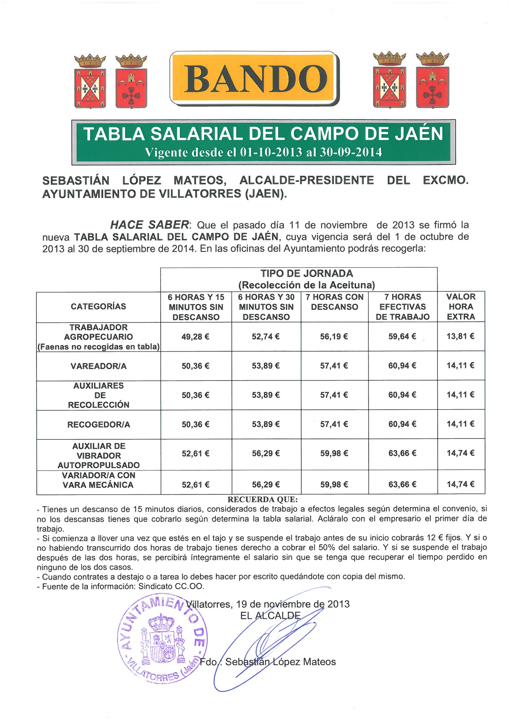 tabla salarial del campo