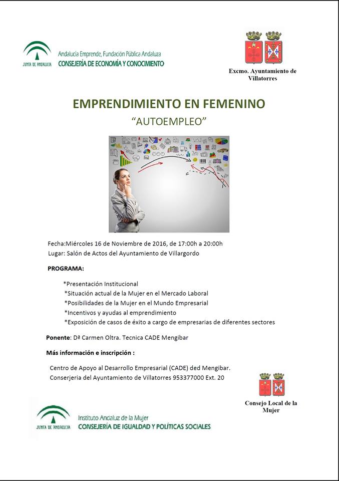 Charla sobre Emprendimiento en Femenino Autoempleo