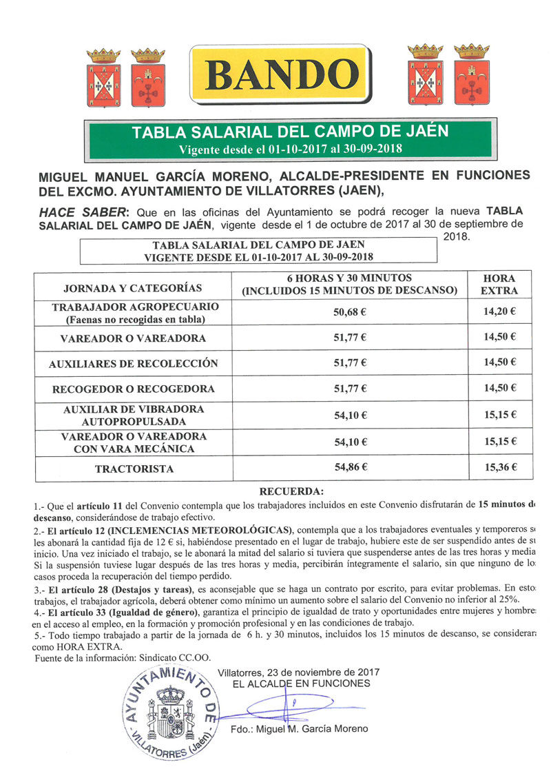 Bando con la tabla salarial del campo temporada 17-18