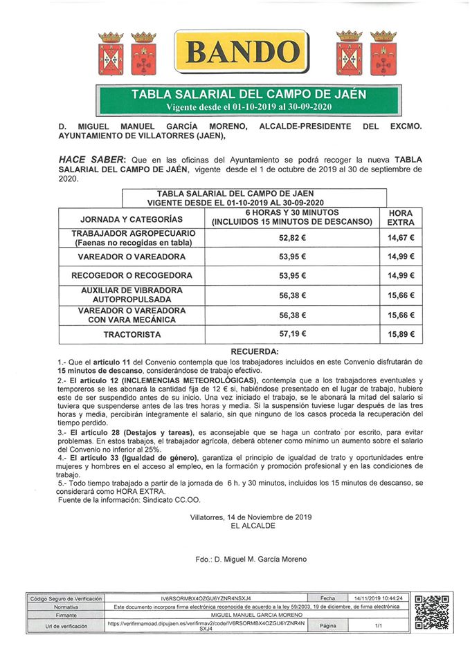 Tabla Salarial del Campo Campaña 2019-20