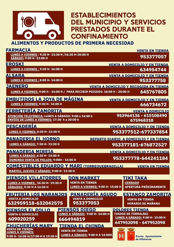Establecimientos y Servicios prestados durante el confinamiento