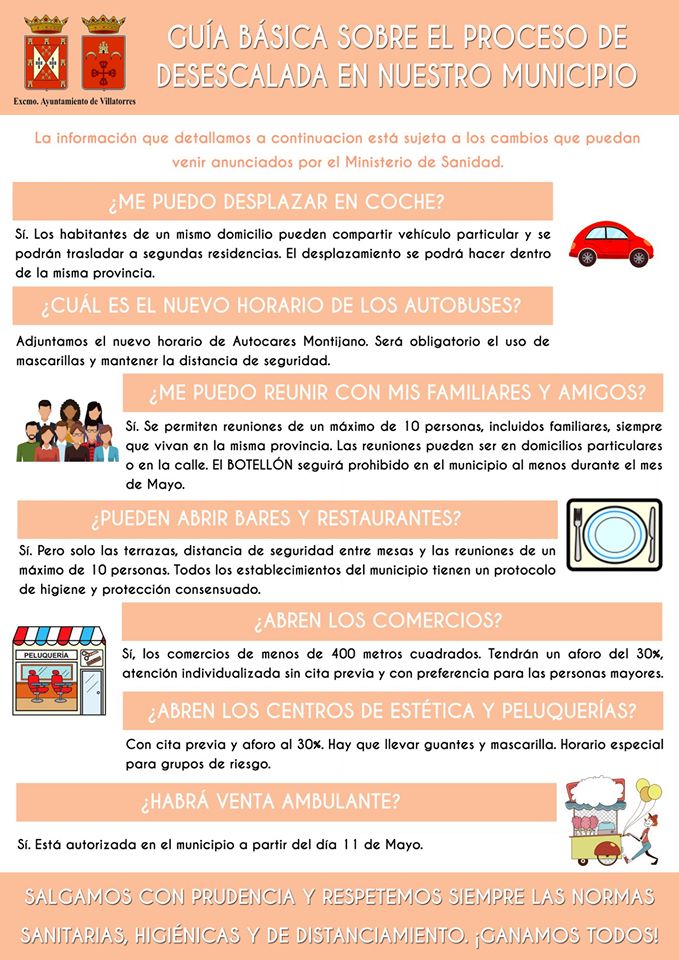 Guía Básica de Desescalada en el municipio