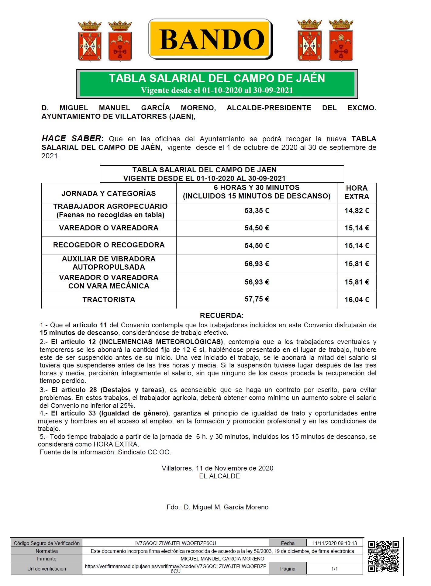 Tabla salarial del campo de Jaén hasta septiembre de 2021