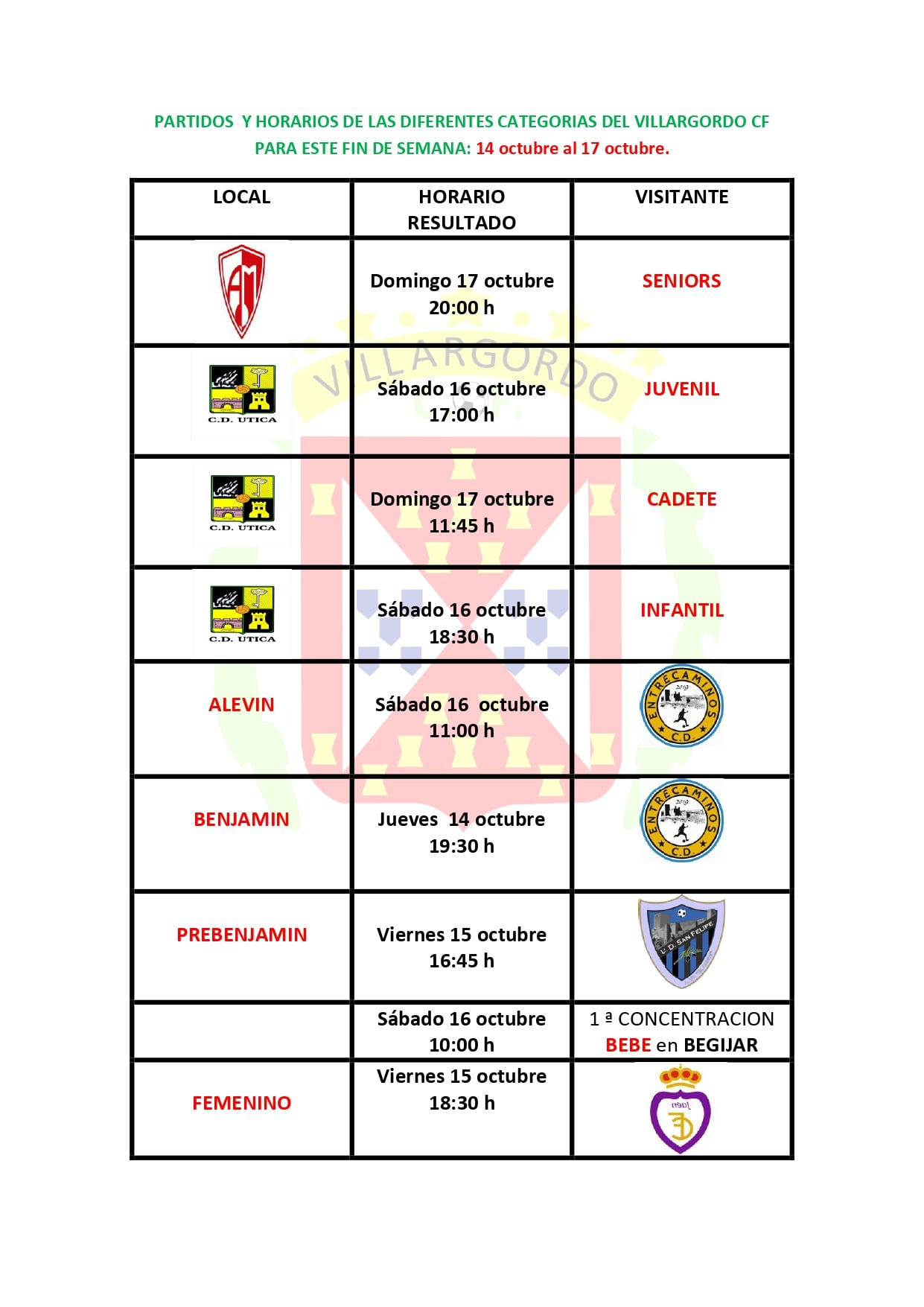 Partidos de Futbol del 14 al 17 de octubre